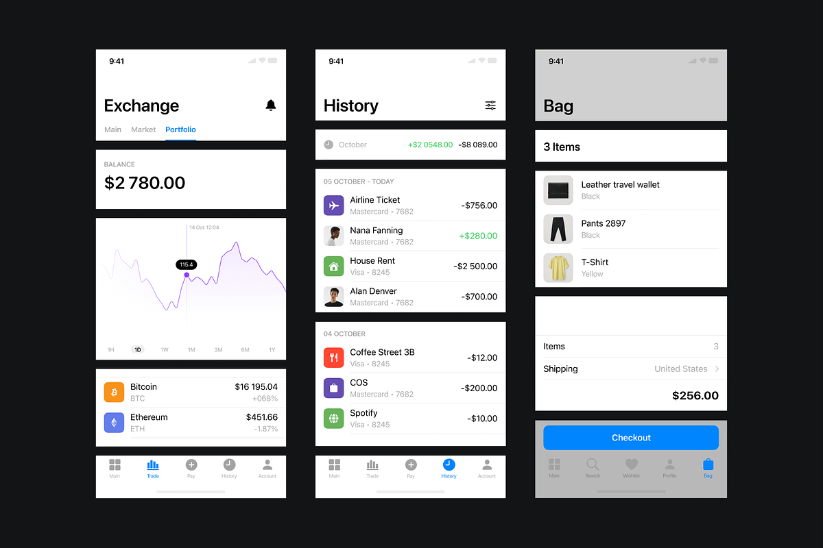 Design Cell UI Kit, an UI Kit Template by Craftwork