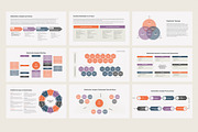 Stakeholder Analysis for PowerPoint, a Presentation Template by HiSlide.io (Thumbnail 2 of 4)