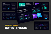 KPI Dashboard 5 Version, a Presentation Template by Brandearth RRGraph (Thumbnail 12 of 14)