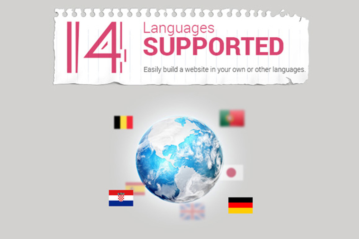 JSN YoYo - A flexible One-page Theme, a Websites & App Template by JoomlaShine (Photo 5 of 5)