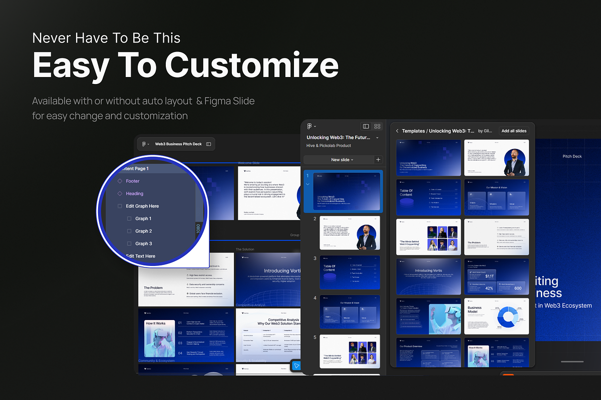 Web3 Business Pitch Deck - Vortis, a Presentation Template by pickolabstudio (Photo 4 of 6)