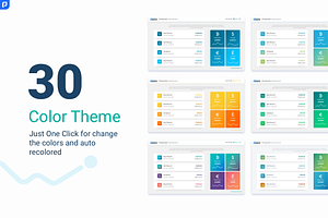 Dashi- Dashboard PowerPoint Template