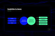 Data Visualization - Presentation, a Presentation Template by MNML Agency (Thumbnail 24 of 57)