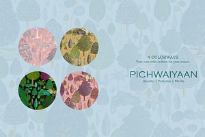 Pichwaiyaan Patterns & Motifs