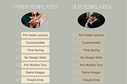 GOLD Elopement Photography Guide, a Magazine Template by Signature Edits (Thumbnail 4 of 11)