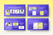 Healthcare Consulting Pitch Deck, a Presentation Template by FIBRINOSÄ (Thumbnail 6 of 7)