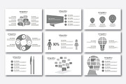 Fix Minimal Powerpoint, a Presentation Template by Defa Visual (Thumbnail 9 of 14)