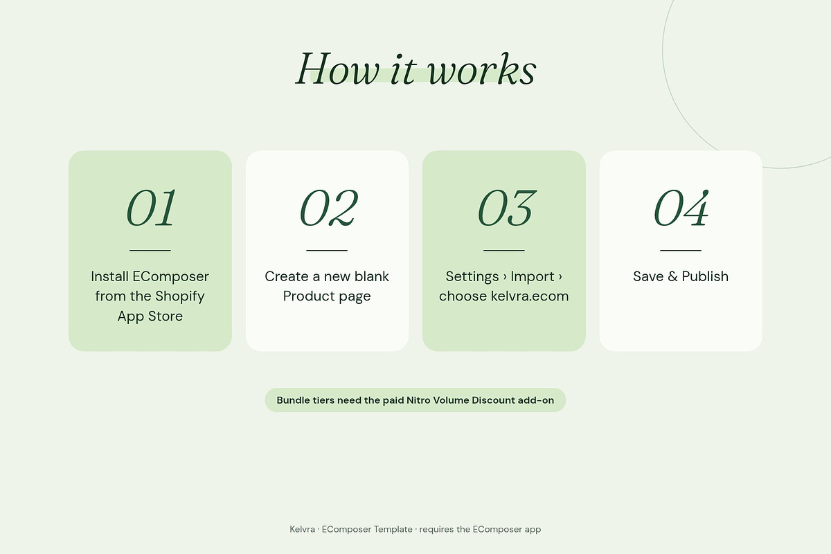 Kelvra - Shopify EComposer Template, a Shopify Template by Boost Convert (Photo 6 of 11)
