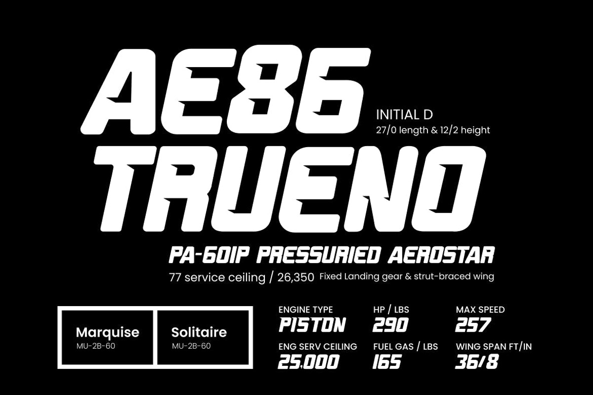 FAST TRACK - Racing Gaming Font, a Sans Serif Font by TokoPress (Photo 10 of 10)