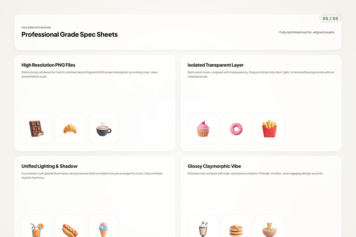 3D Food & Drink Icons, an Emoji Icon by River Visual (Photo 5 of 5)