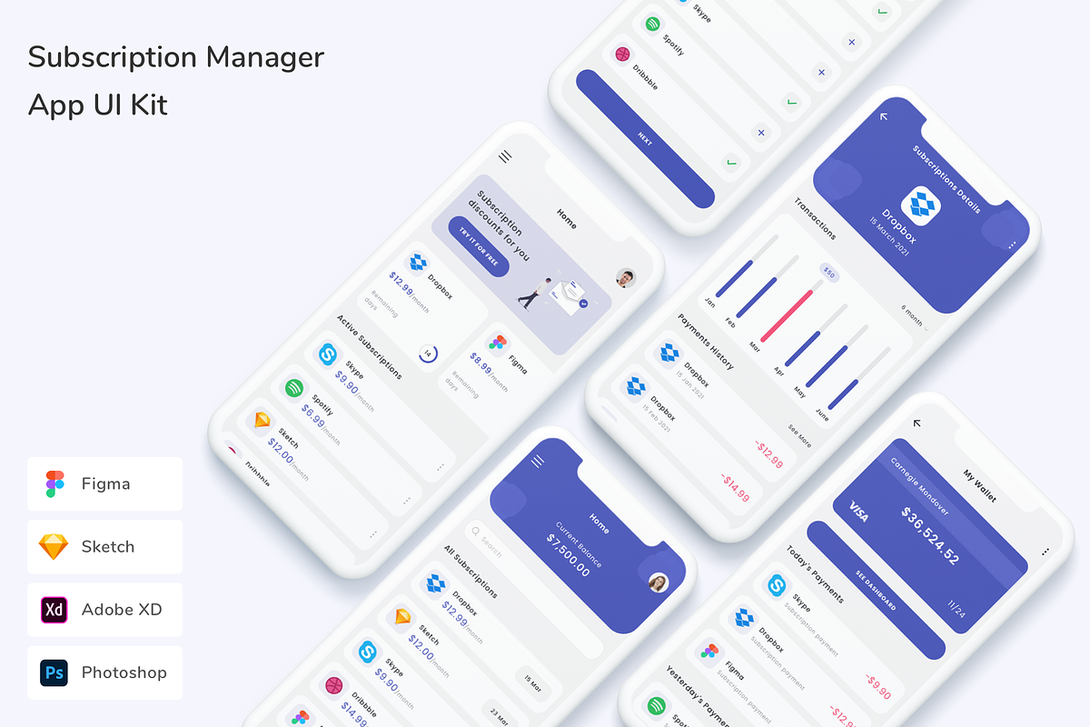 Subscription Manager App UI Kit, an UI Kit Template by Betush