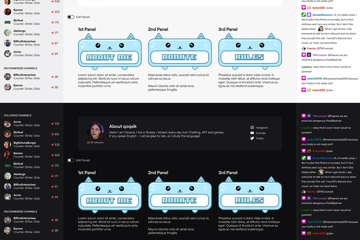 74x Blue Cat Twitch Panels, an Animal Illustration by Custom Fonts & Patterns (Photo 2 of 2)