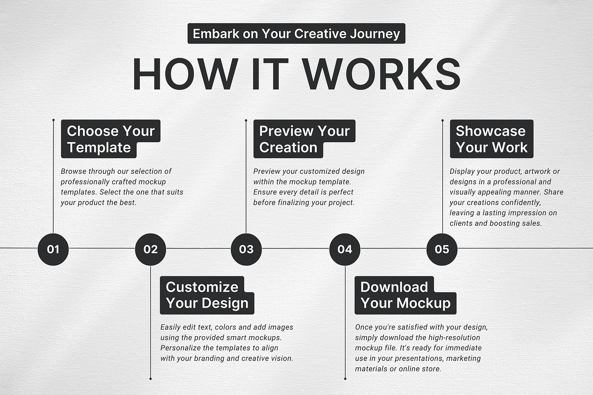 Digital Listing Mockup Templates, a Device Mockup by DigiPax (Photo 10 of 10)