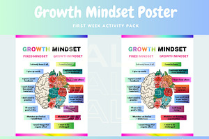 Growth Mindset Poster (Office Decor)