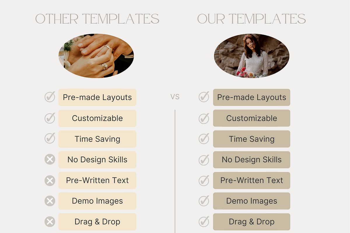 BOHO Wedding Photography Guide Canva, a Magazine Template by Signature Edits (Photo 7 of 12)