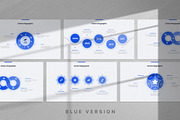 Marketing Infographic - Animated, a Presentation Template by TemplateZuu (Thumbnail 8 of 22)