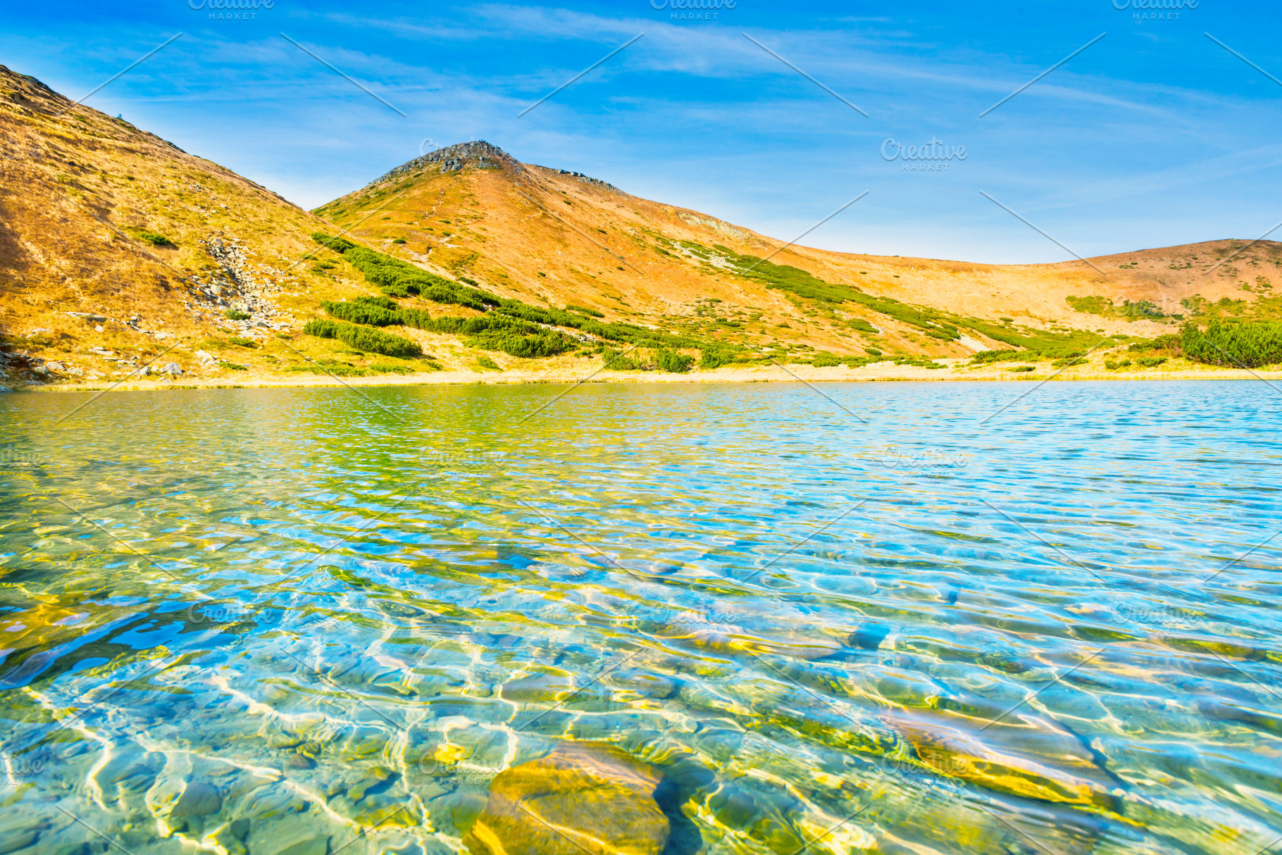 Blue lake with mountains, a Nature Photo by Vapi