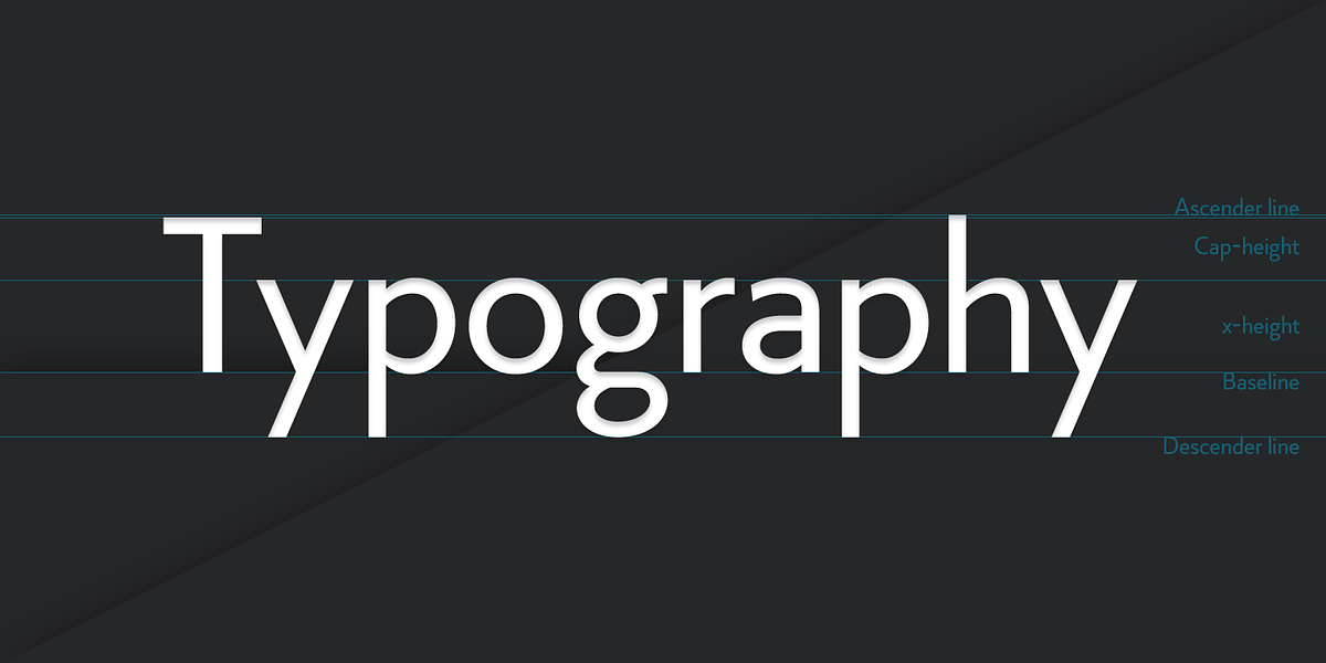 Core Sans B, a Sans Serif Font by S-Core (Photo 6 of 7)