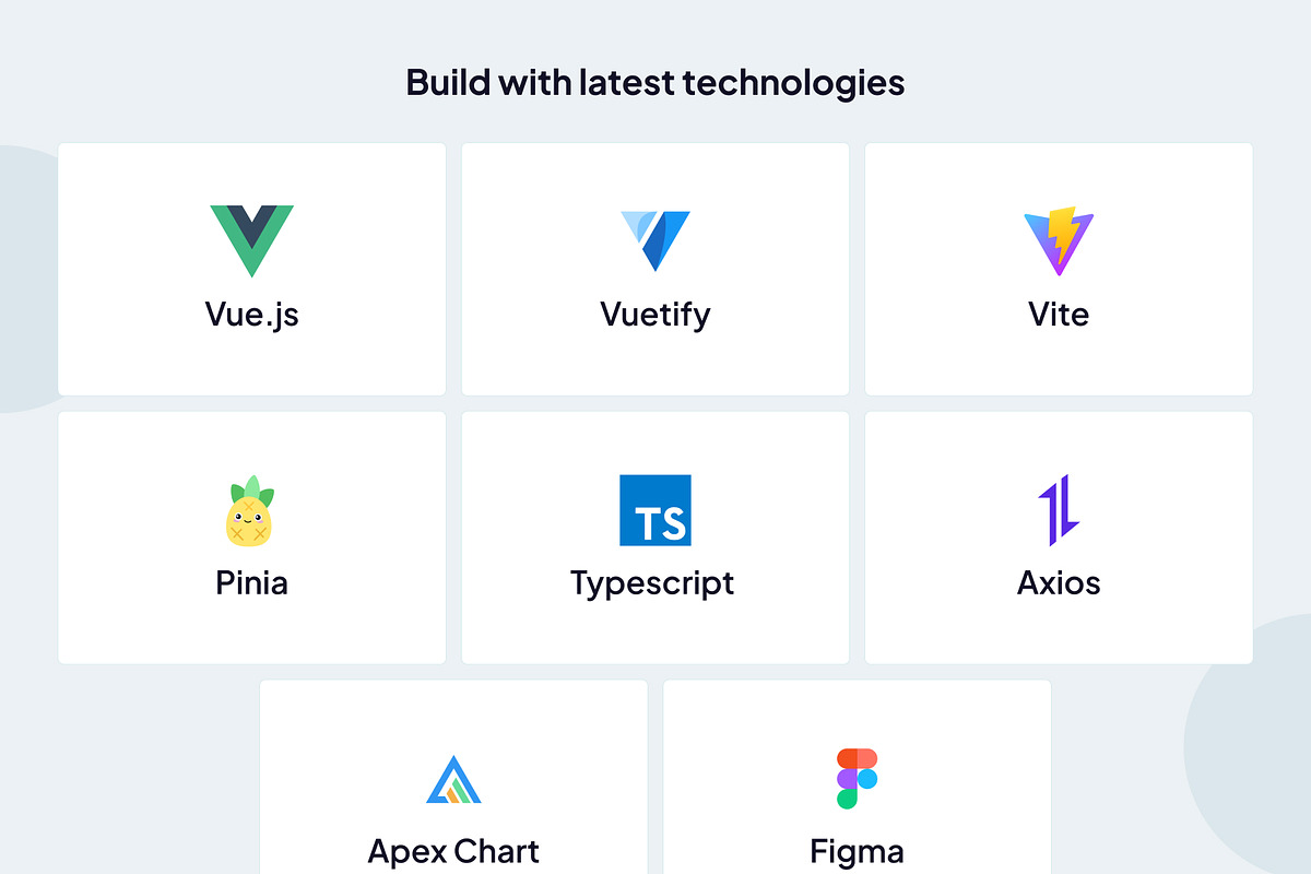 Modernize Vuejs Admin Dashboard, a Vue Template by AdminMart (Photo 7 of 15)
