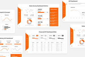 KPI Dashboard Presentation Keynote