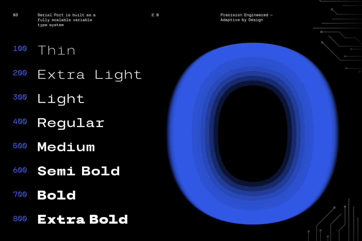 TBJ Serial Port Modern Grid Perfect, a Sans Serif Font by Taboja Studio (Photo 3 of 14)