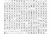 1913 Typewriter Set (4 styles), a Slab Serif Font by GLC Foundry (Thumbnail 2 of 3)