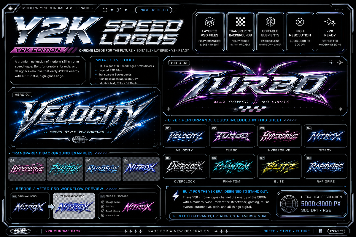 Chrome Tribal Logo Text Effects Y2K, a Layer Style Add-On by ZinetroN (Photo 1 of 4)