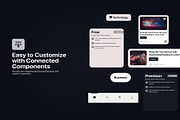 News App UI KIT, an UI Kit Template by Lumina_ui_ux202 (Thumbnail 3 of 6)