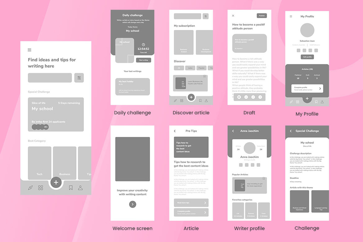 Writer Article Wireframe Apps, a Wireframe Template by INSPR STD (Photo 6 of 6)