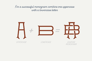 Victorian Monogram Creator Font