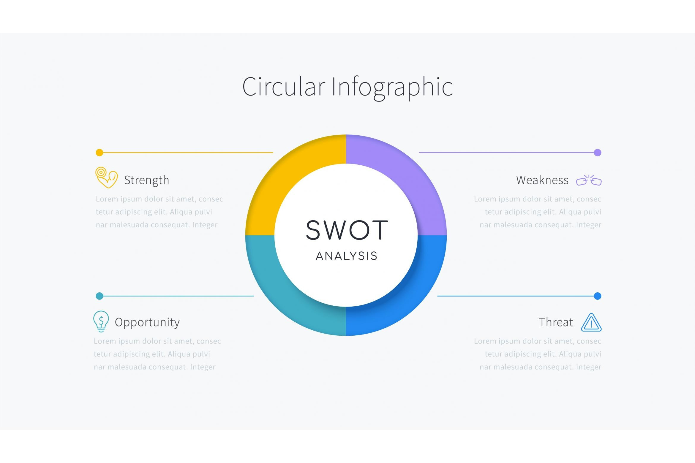 SWOT analysis infographic design, a Presentation Template by TotallypicRF