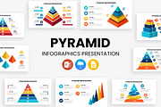 Pyramid Infographics Presentation, a Presentation Template by ProfessionalSlide (Thumbnail 1 of 7)