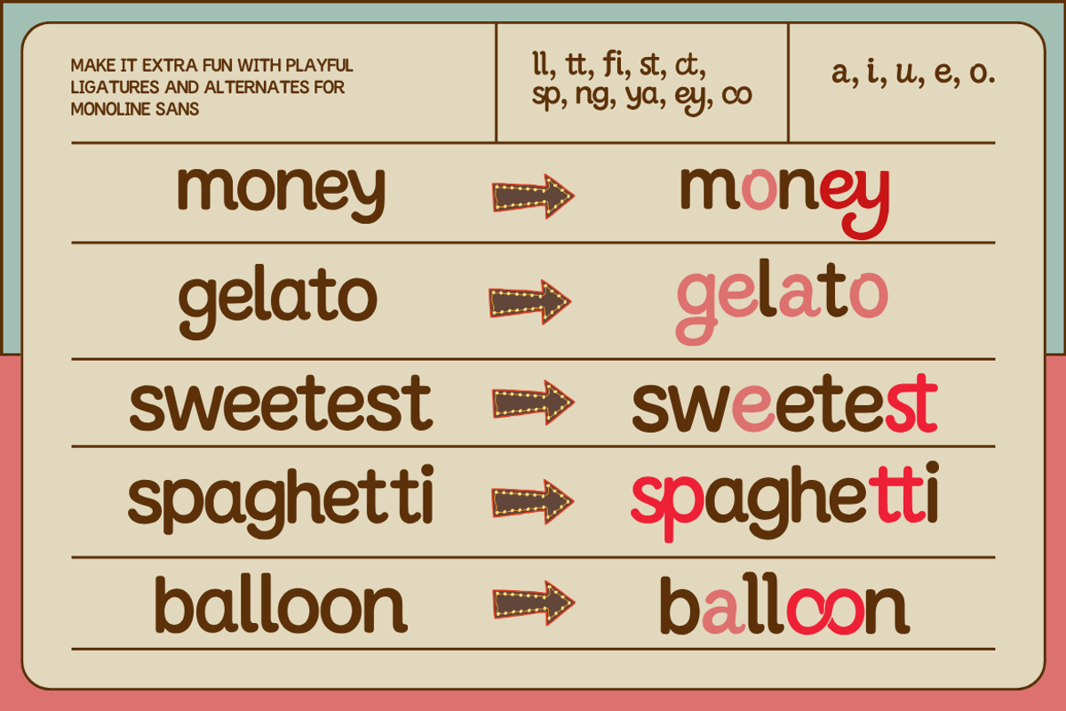 Gelato Rodeo – Slab & Monoline, a Sans Serif Font by Creacy Studio (Photo 4 of 10)