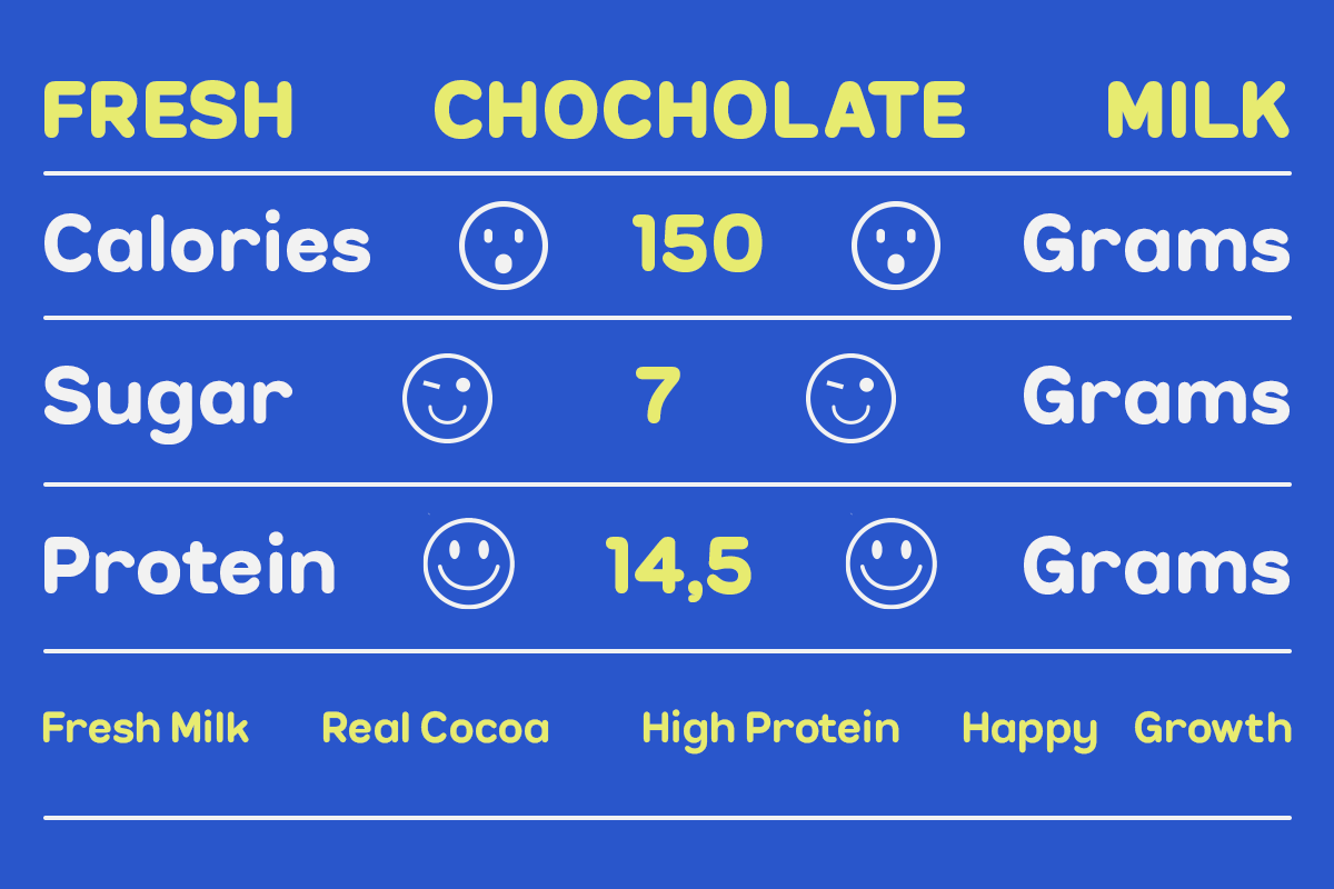 GC Quick Pro - Variable Rounded Sans, a Sans Serif Font by Glyphonic (Photo 3 of 15)