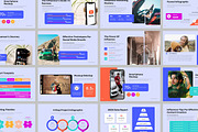Business Influencer Powerpoint, a Presentation Template by Fit-tee (Thumbnail 2 of 2)