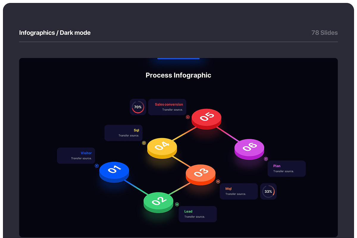 X - Multipurpose Presentation, a Presentation Template by TemplateZuu (Photo 45 of 50)