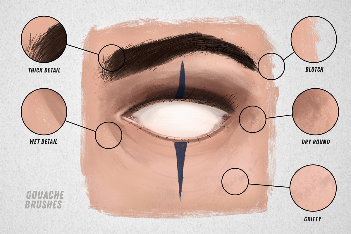 Paint Bundle for Procreate, a Brush Add-On by BrushUp (Photo 9 of 11)