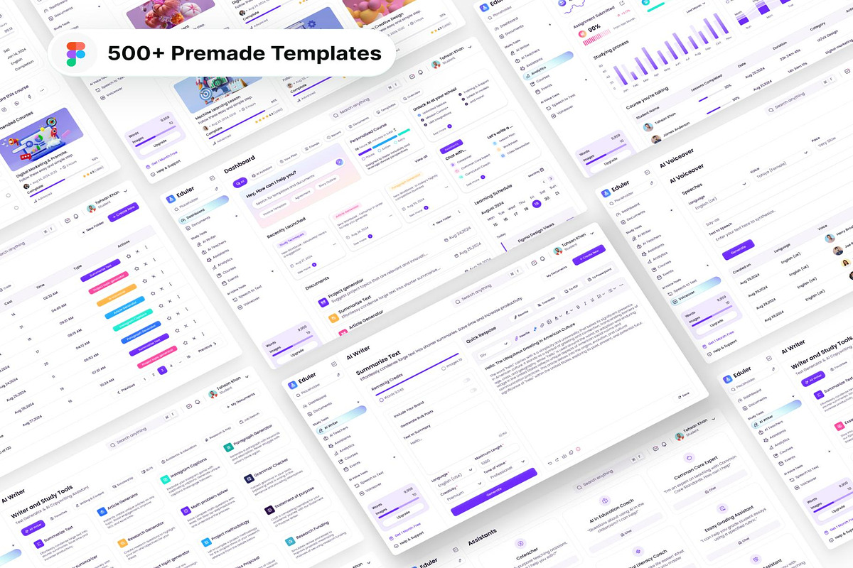 Eduler AI-Powered Educational UI Kit, an UI Kit Template by Lumina_ui_ux202 (Photo 2 of 7)