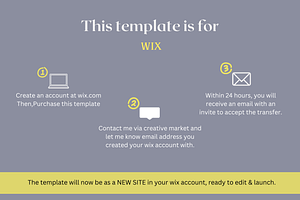 Wix Real Estate Website