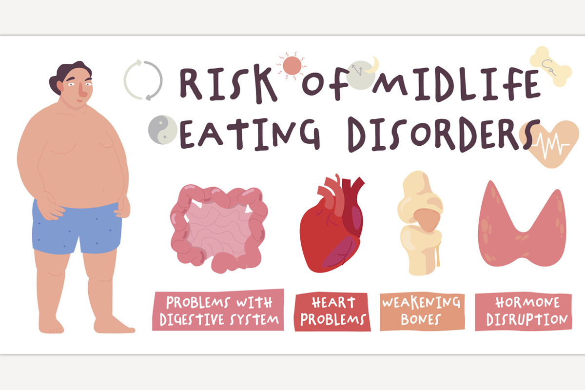 Risk of midlife eating disorders., a Healthcare Illustration by Anna's Shop