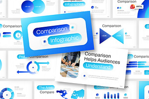 Comparison Infographic PowerPoint, a Presentation Template by Loin Studio