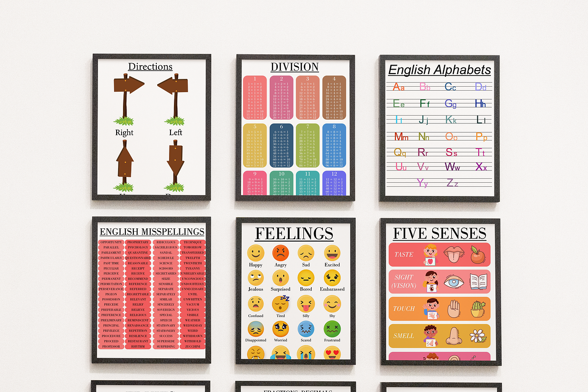 Kids Poster Bundle 50 Plus Printable, a Decorative Illustration by DigitalsDesigns (Photo 5 of 7)