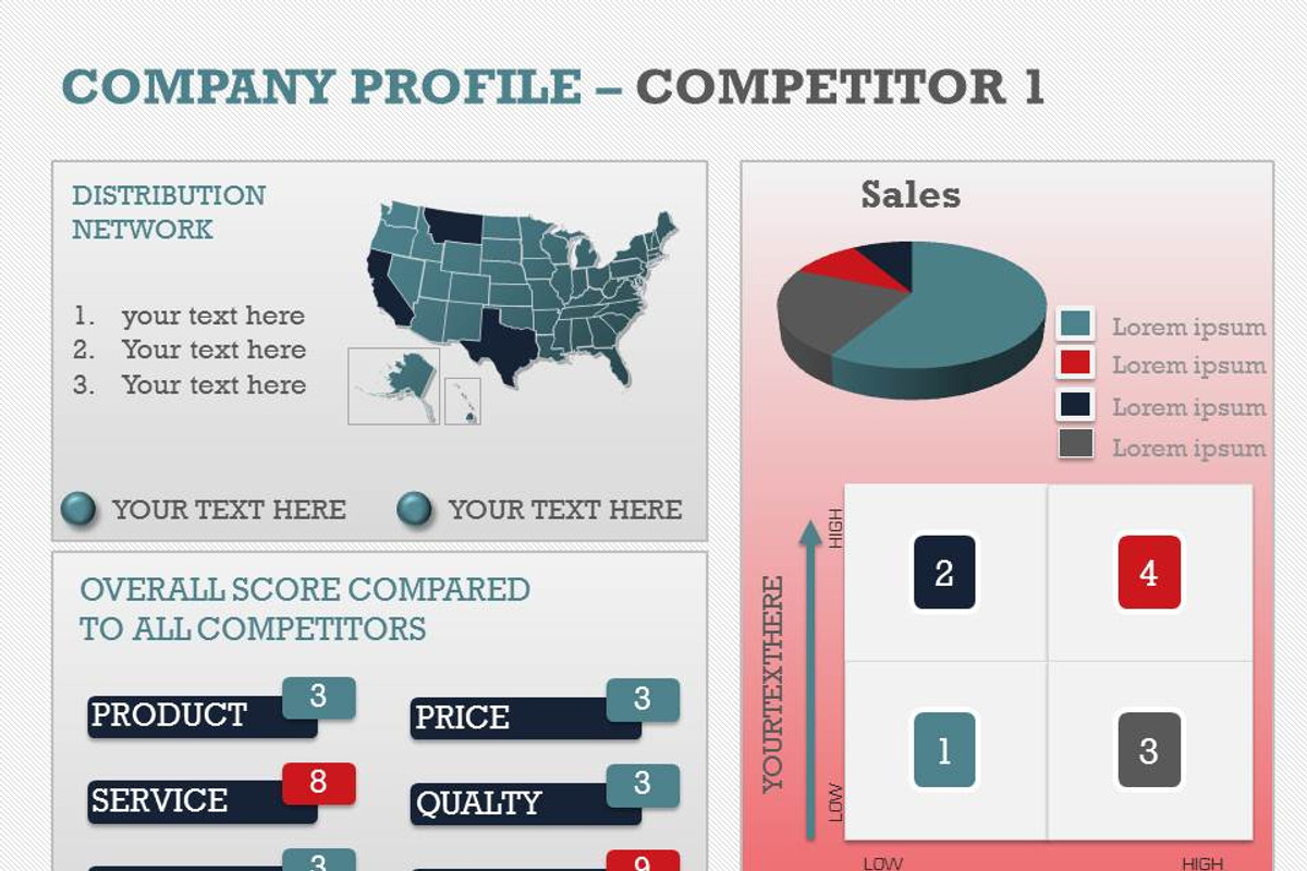 Company Profile PowerPoint Template, a Presentation Template by Yes Presentations (Photo 16 of 24)