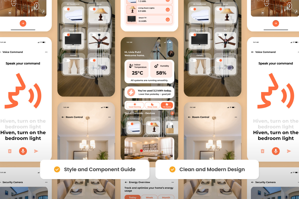 Hiven - Smart Home UI Design Templat, an App Template by productype1 (Photo 3 of 5)