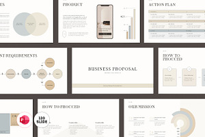 Business Proposal Powerpoint, a Presentation Template by SlideCo