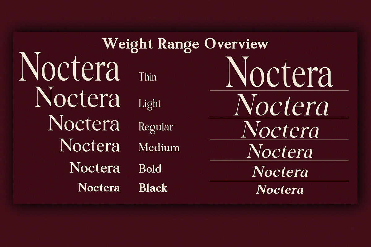 Noctera Modern Editorial Serif Font, a Serif Font by LuhopCreative (Photo 8 of 15)