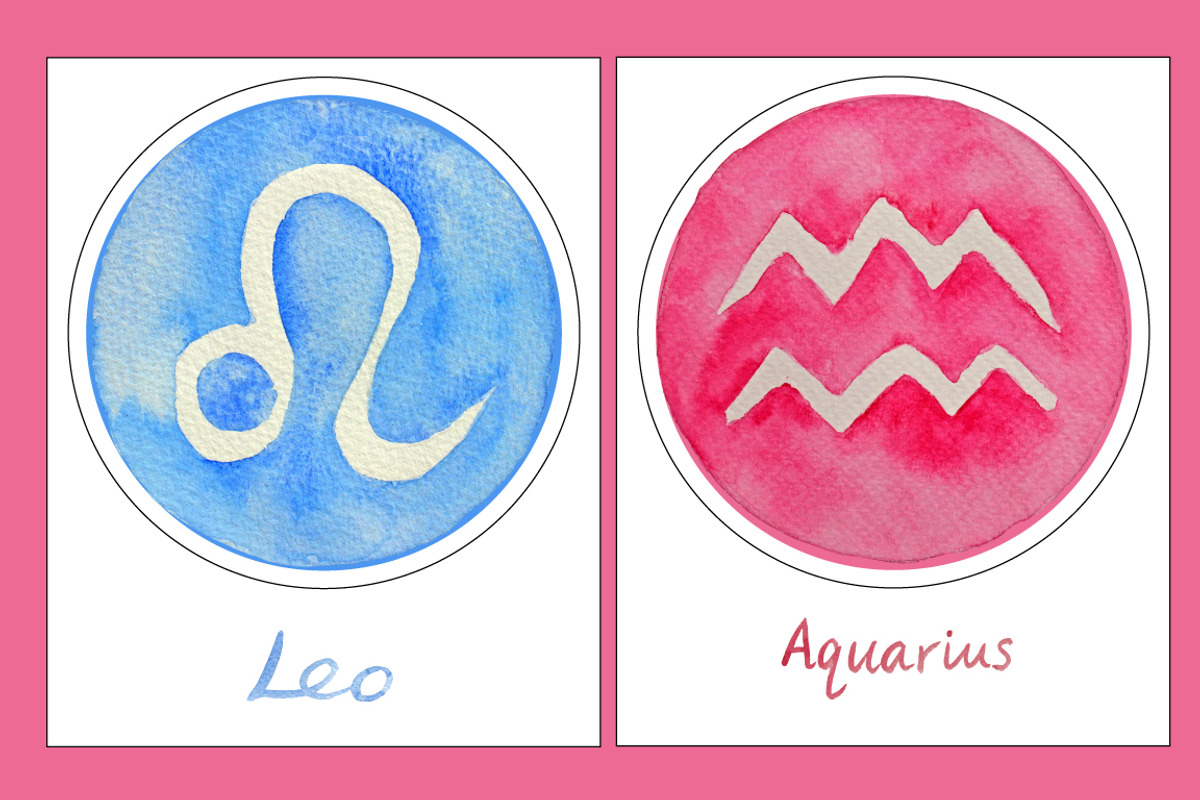 Watercolor Zodiac Signs Clipart preview 2