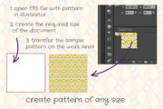 Set of Indian patterns, a Pattern Graphic by Mallinka (Thumbnail 3 of 4)