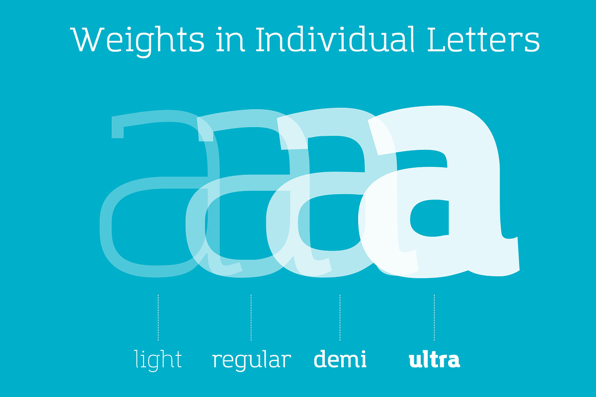 Amazing Grotesk - 9 fonts preview 3