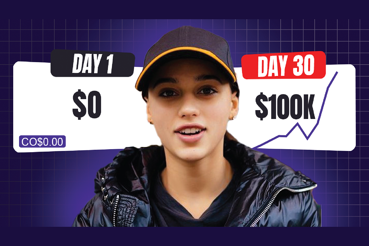 Growing youtube thumbnail design., a Social Media Template by Workhu (Photo 2 of 2)